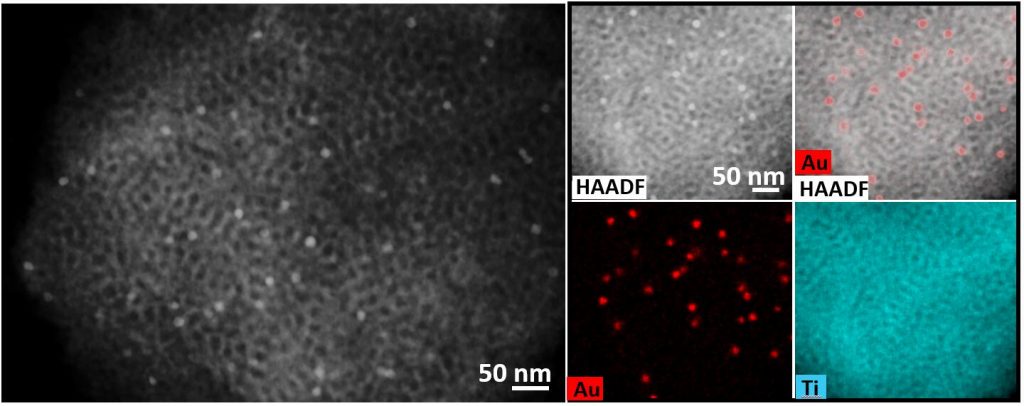 Co-template-directed synthesis of gold nanoparticles in mesoporous titanium dioxide